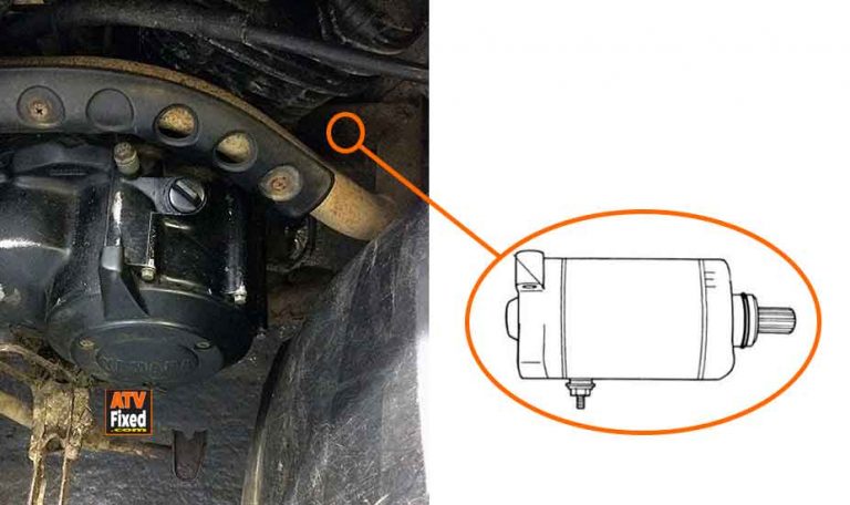 ATV Click No Start (This is why) – ATVFixed.com