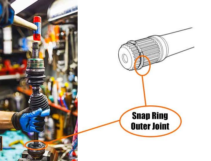 Torn ATV CV Boot (Fix it like a Pro!)