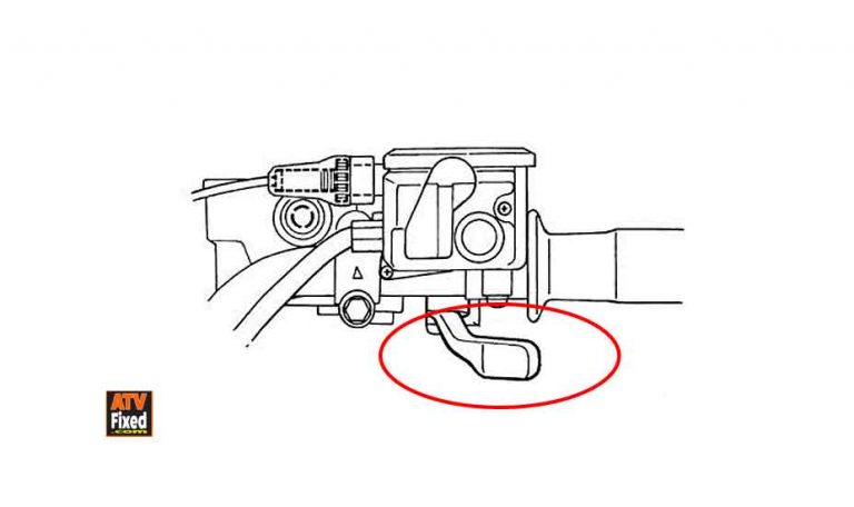 ATV Flooded With Gas - Here's why and the fix - ATVFixed.com